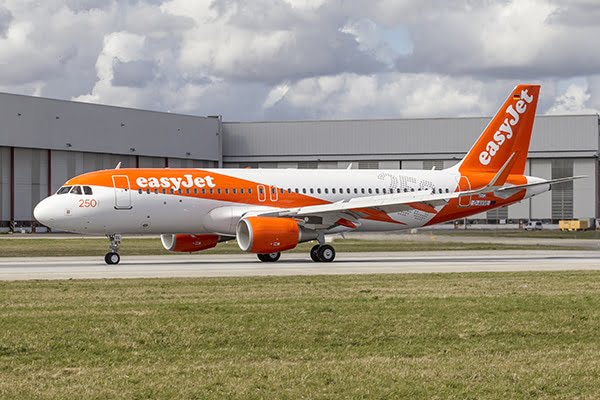 easyjet bénéfice