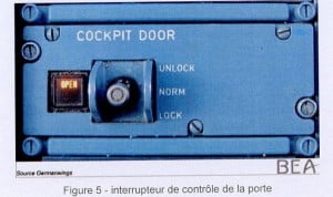 Interrupteur porte © BEA